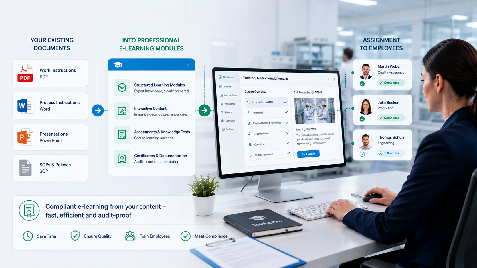 E-Learning implemented quickly E-Learning implemented quickly